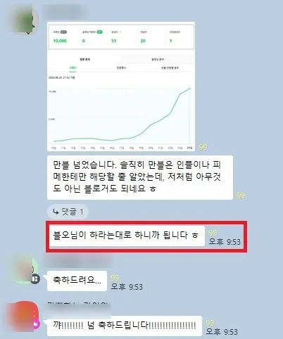 안내받은 내용을 적용한 참여자의 대화 원문